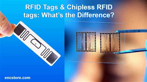 what is a chipless rfid tag quizlet|chipless flashcards.